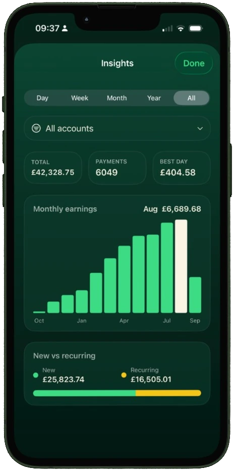 KaChing Insights with charts and trends